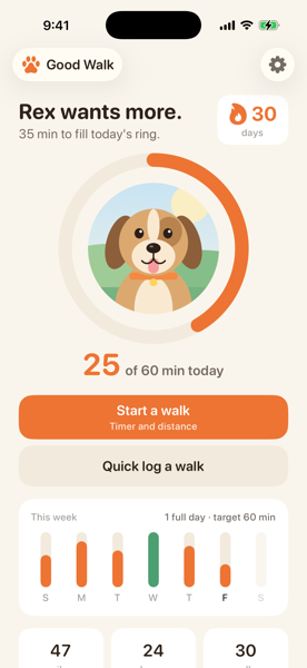 Good Walk home screen: Rex's photo inside a progress ring showing 25 of 60 minutes walked today, a 30-day streak and a Start a walk button